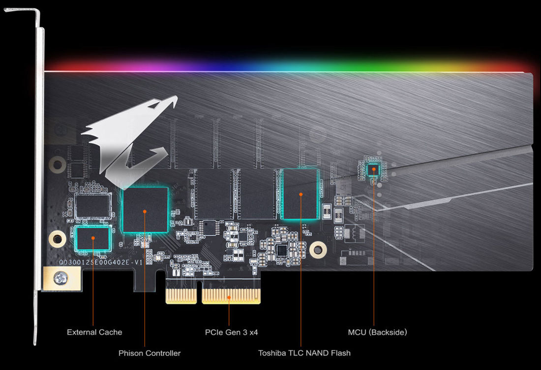 Gigabyte aorus rgb aic обзор