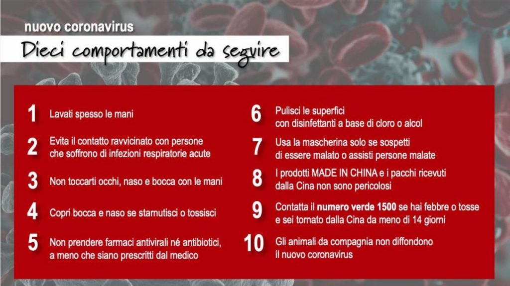 Coronavirus