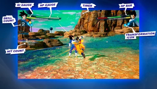 Dragon Ball Sparking Zero Menu di combattimento