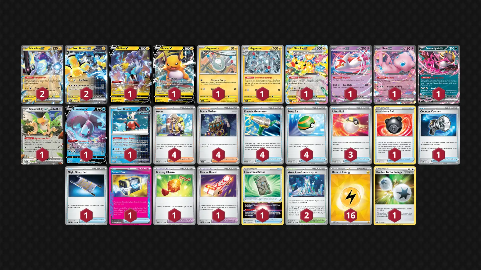 Pokémon TCG Regionale Sacramento 2024 ecco i risultati della Top 8 la lista di Miraidon di Landen Kaevler