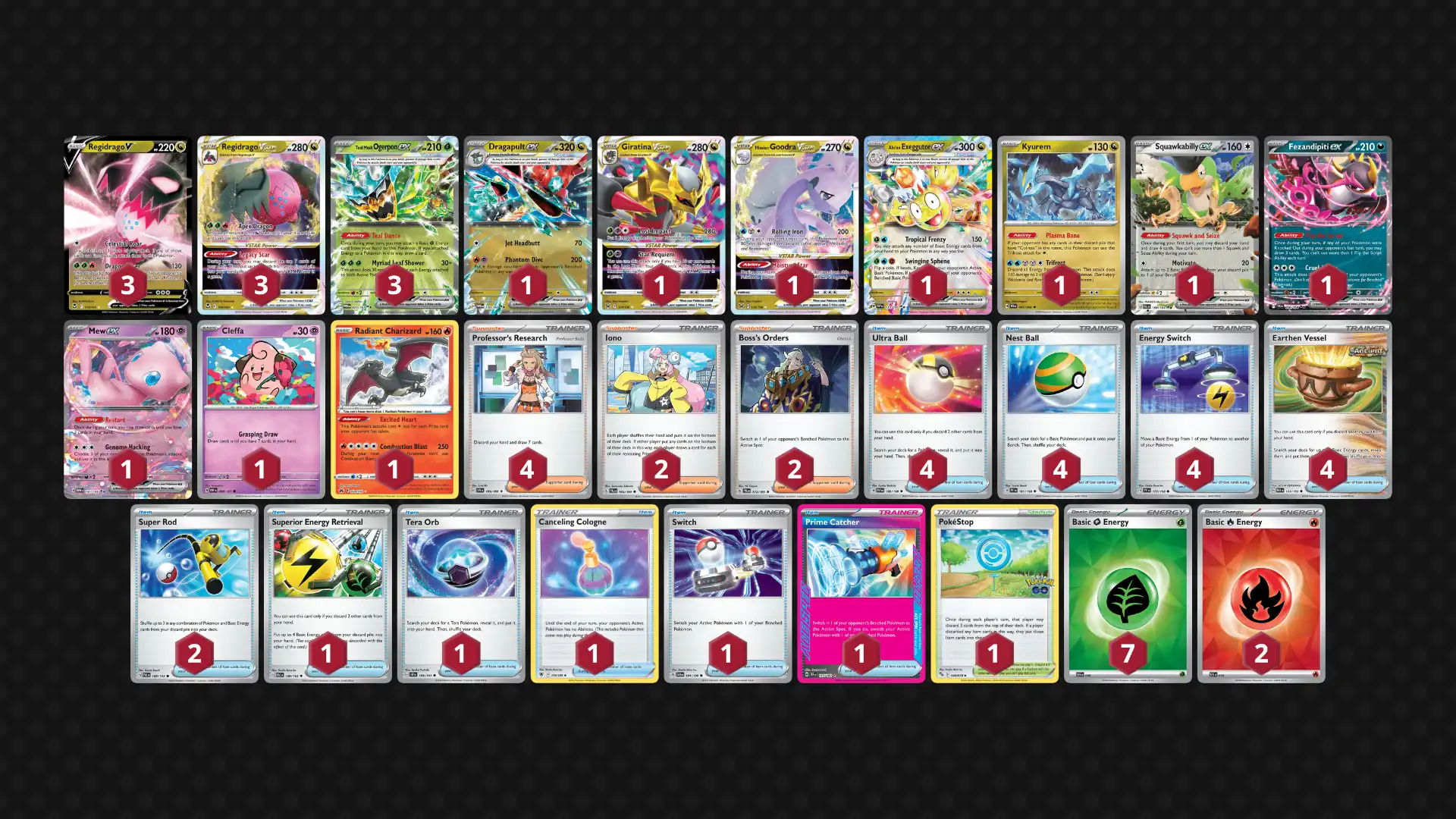 Pokémon TCG Regionale Sacramento 2024 ecco i risultati della Top 8 la lista di Regidrago VAstro di Grant Shen