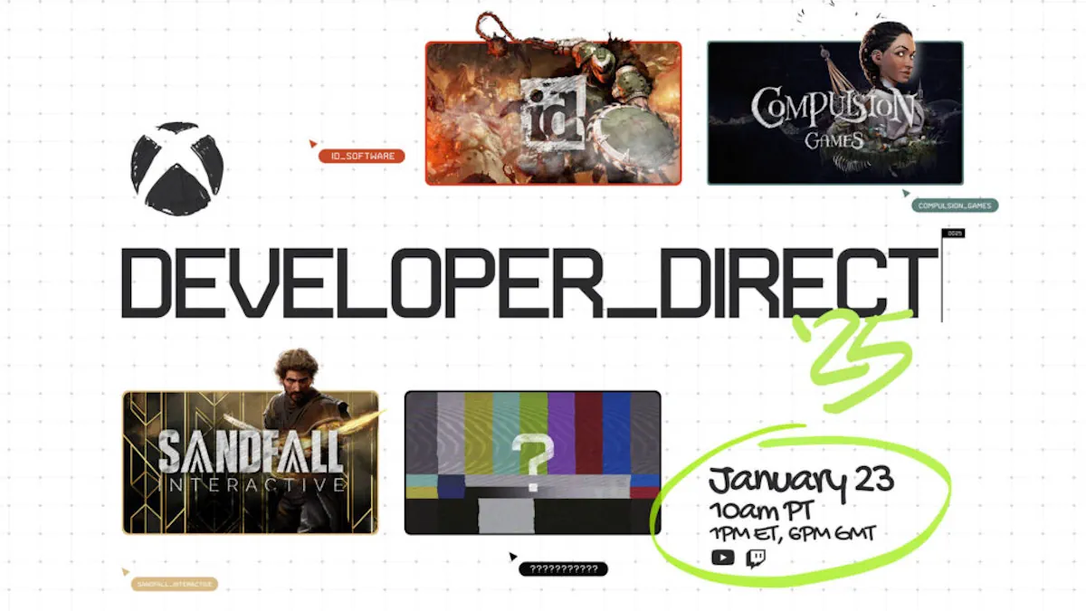 Xbox Developer Direct Gennaio 2025